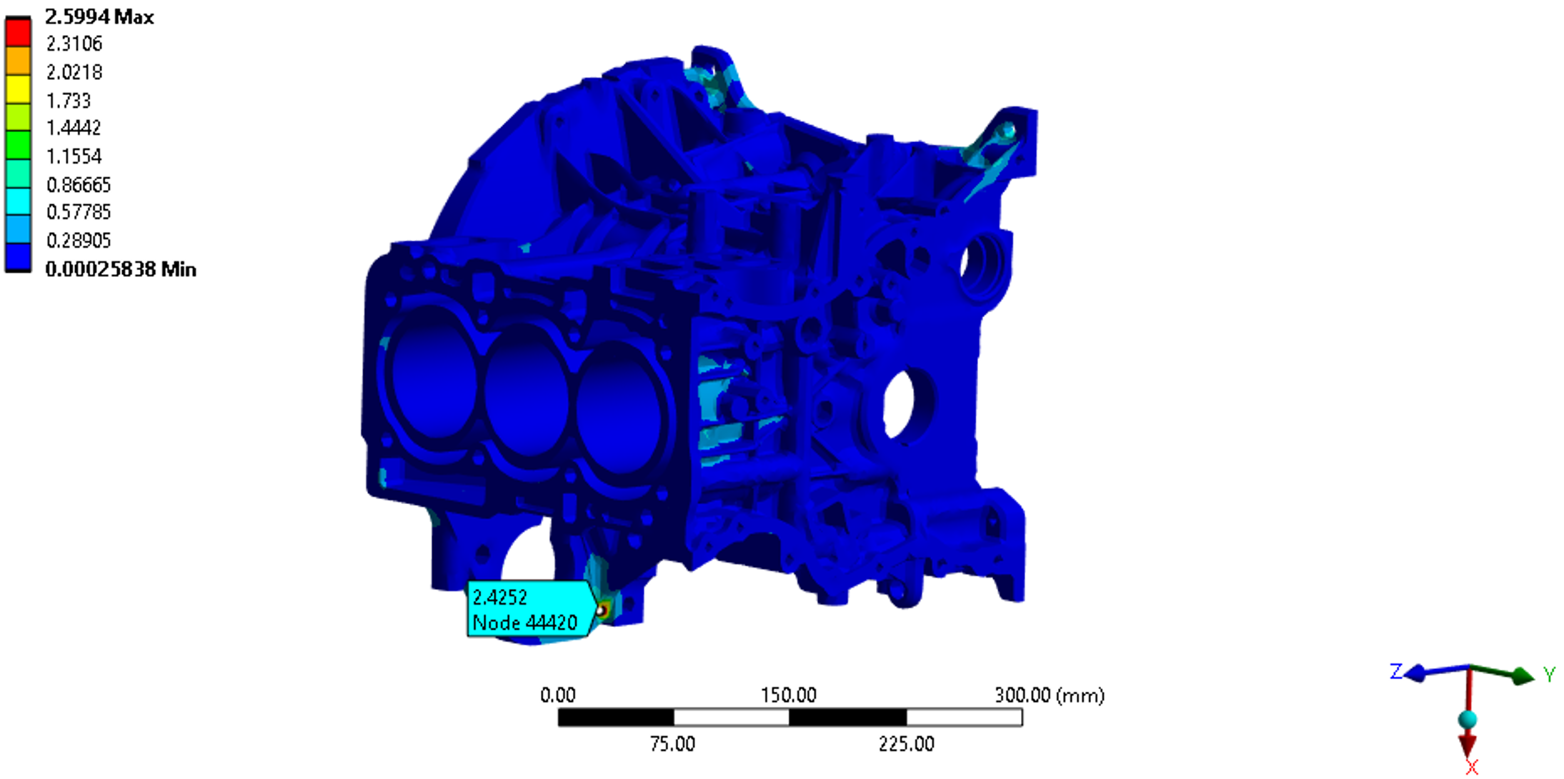Project reference 4