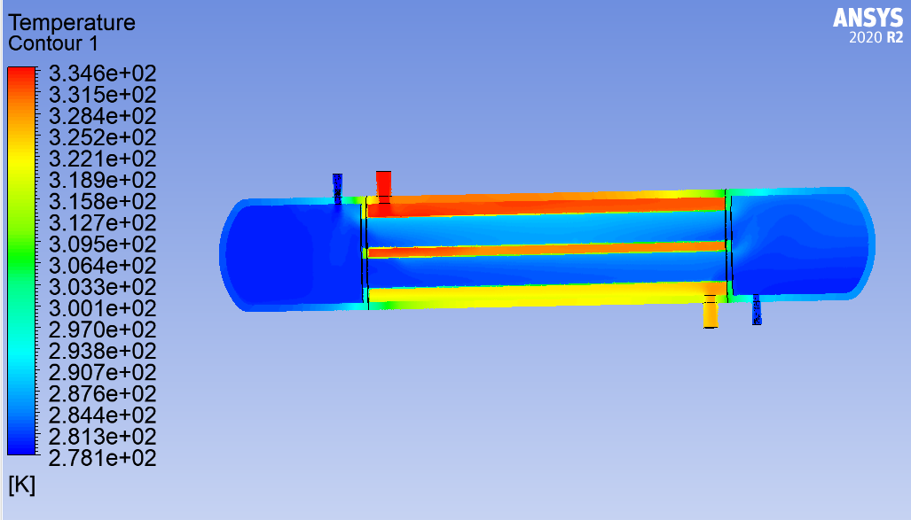 Project reference 6