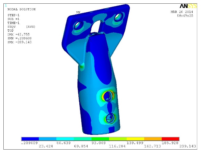 Project reference 3