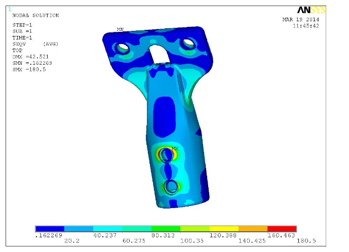 Project reference 2