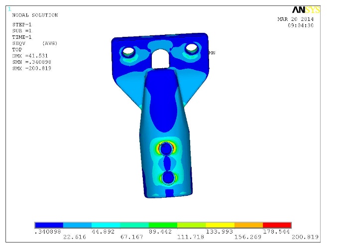 Project reference 4