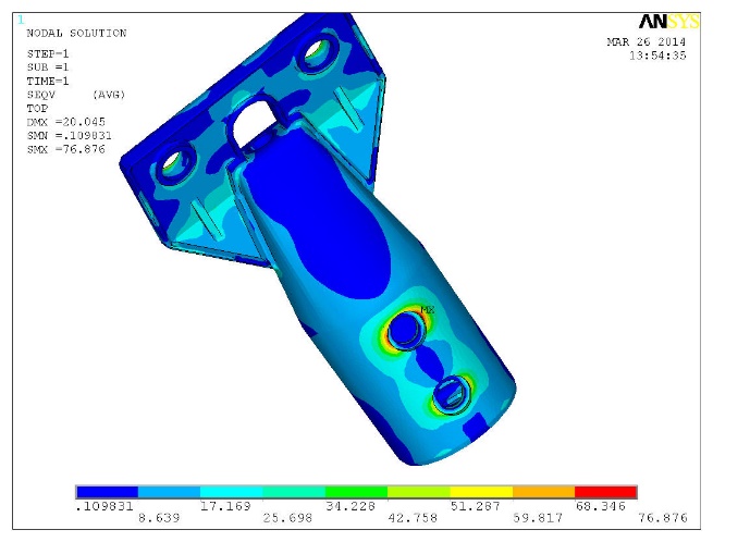 Project reference 6
